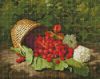 Diamond Painting ohne Rahmen - Korb mit Erdbeeren ©William Hammer